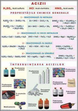 Alternative view of Acizii / Structura materiei (duo)