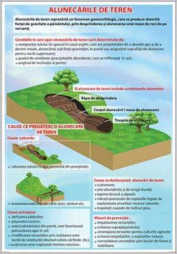 Alunecarile de teren
