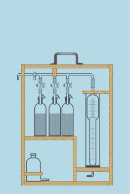 Orsat Apparatus