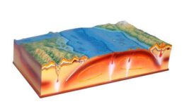 Formarea modulara a pamantului. Model 3D