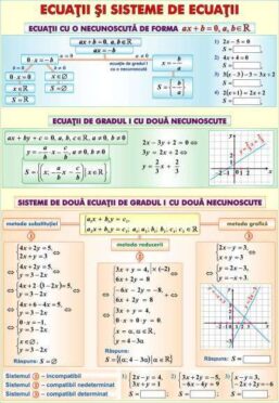 Plansa Ecuatii si sisteme cu o necunoscuta/Elemente de trigonometrie (duo)