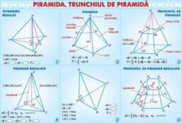 Alternative view of Plansa Inecuaţii cu o necunoscută/Asemănarea triunghiurilor (duo)