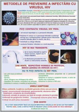 Plansa METODE DE PREVENIRE A INFECTIEI CU VIRUSUL HIV