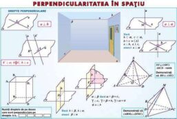 Alternative view of Plansa Transformari de grafice/Perpendicularitatea in spatiu (duo)