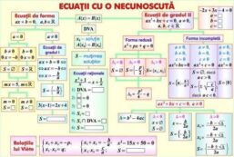 Plansa Ecuatii cu o necunoscuta/Prisma (duo)