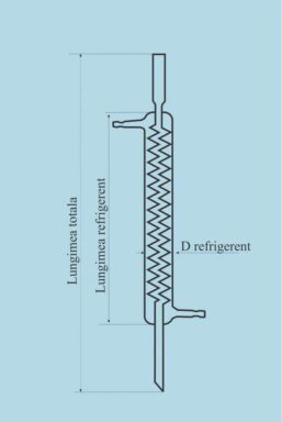 Alternative view of Refrigerent cu Spirala - 600 mm
